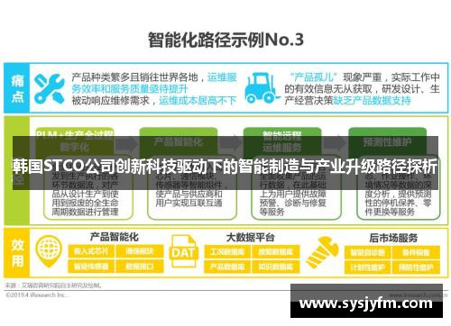 韩国STCO公司创新科技驱动下的智能制造与产业升级路径探析